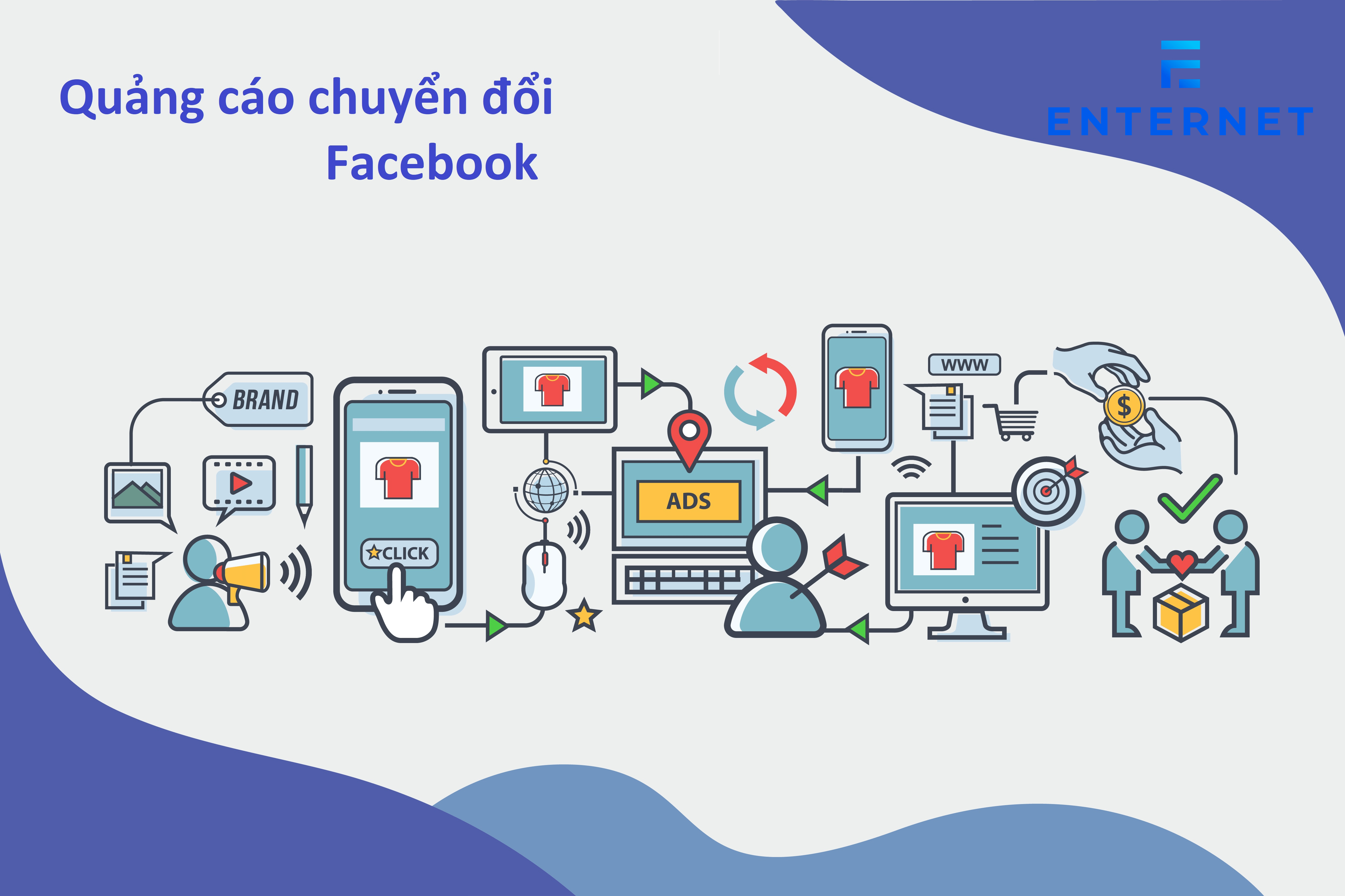 Chạy chuyển đổi trên Facebook? Khi nào nên chạy chuyển đổi trên Facebook
