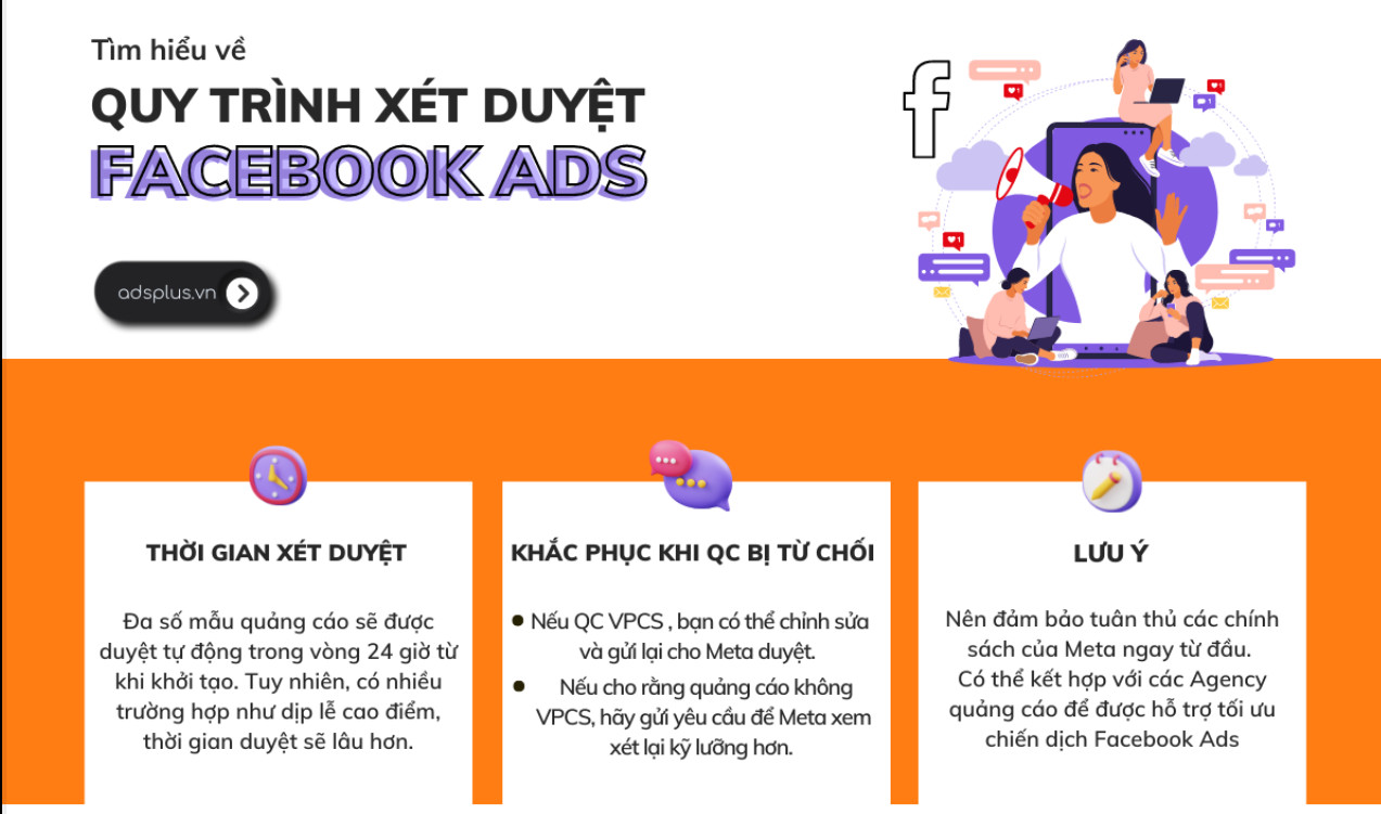 Chính sách xét duyệt quảng cáo trên Facebook?