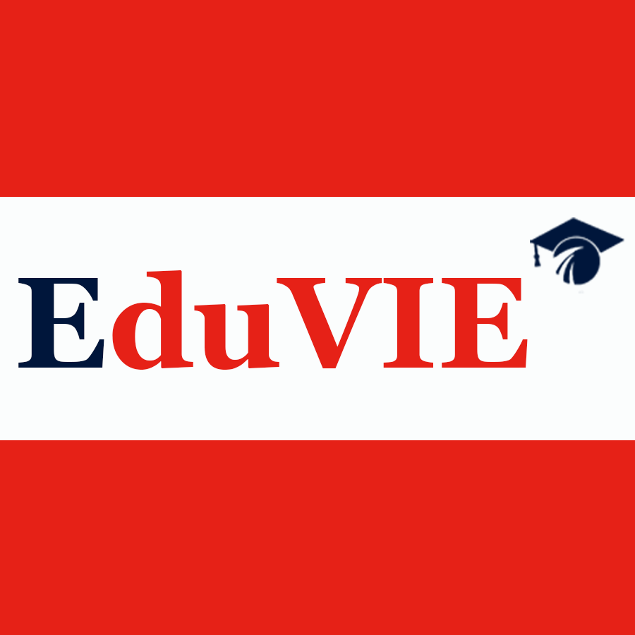 Cách thêm câu hỏi tùy chỉnh vào quảng cáo Facebook để tìm kiếm khách hàng tiềm năng